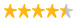 Dating Rating